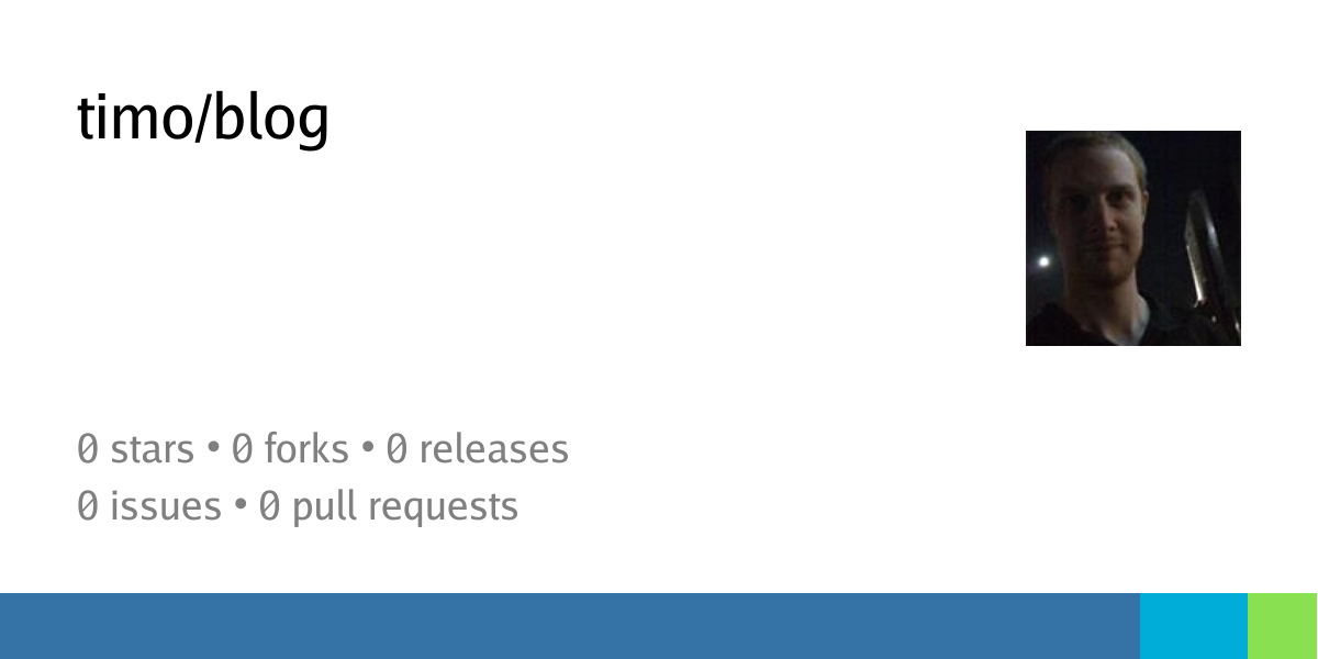 Summary card of repository timo/blog